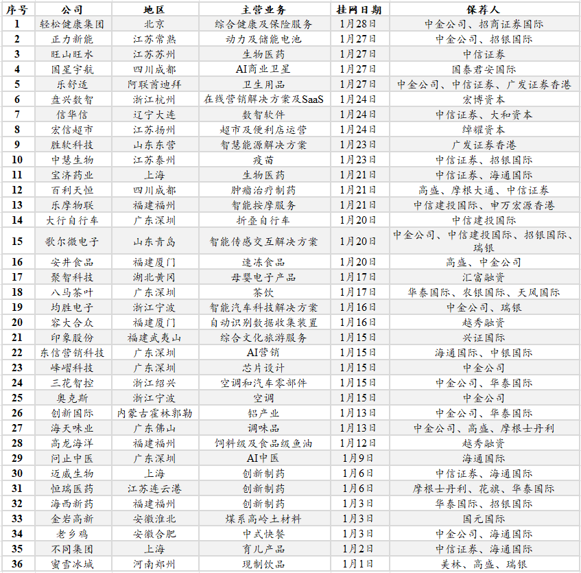 屏幕截图 2025-02-21 145732.png