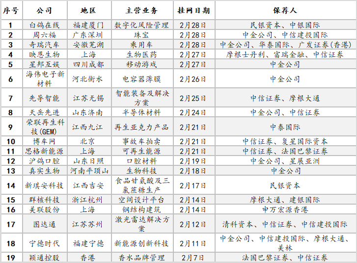 屏幕截图 2025-03-10 172218.png