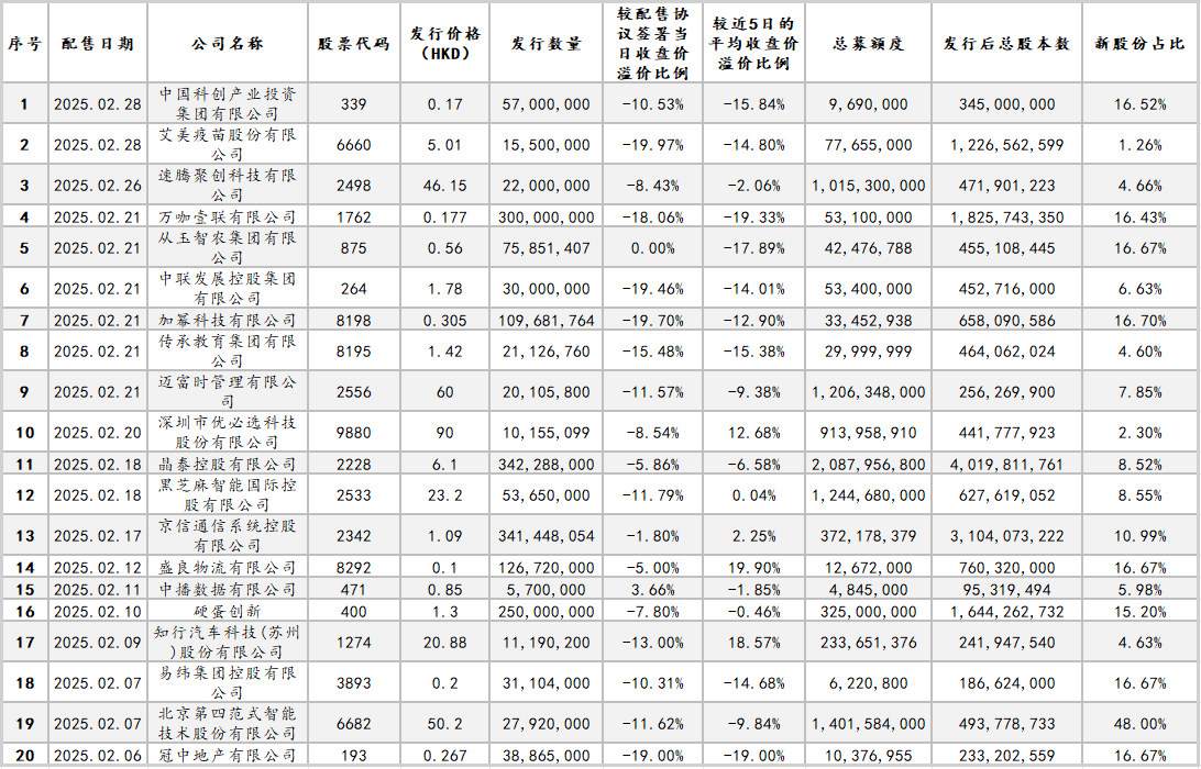 屏幕截图 2025-03-10 172922.png