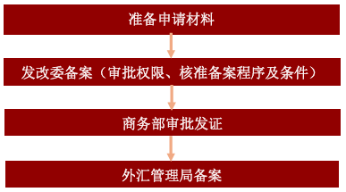 屏幕截图 2025-03-28 172931.png