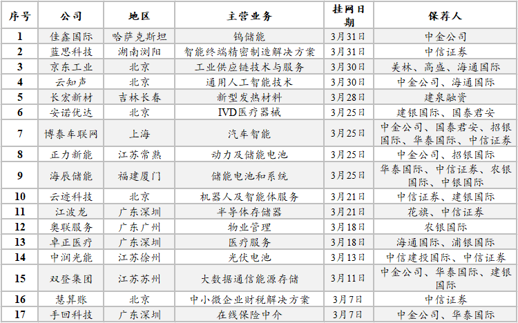 屏幕截图 2025-04-25 114831.png