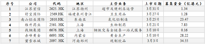 屏幕截图 2025-04-25 135932.png