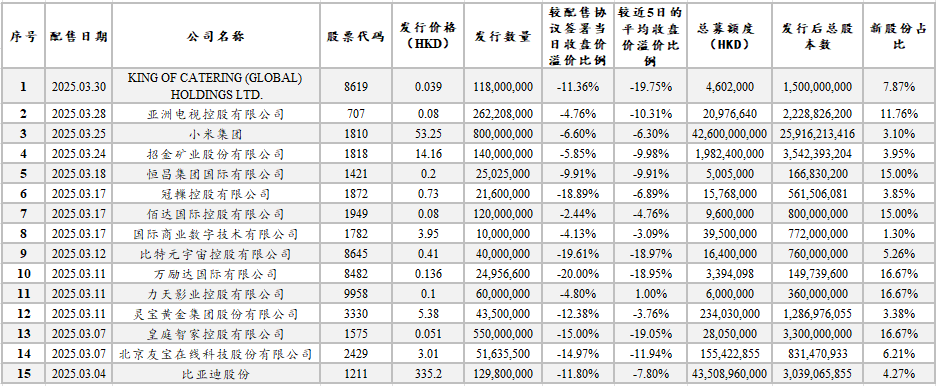屏幕截图 2025-04-25 140706.png