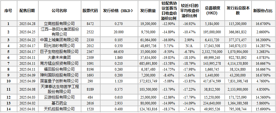 屏幕截图 2025-05-13 153148.png