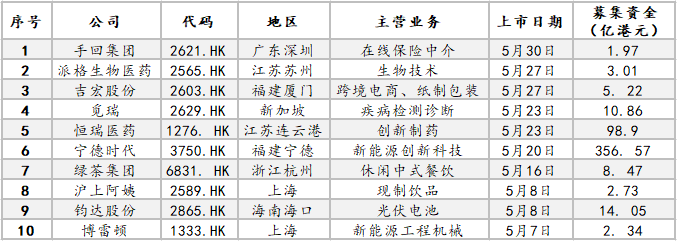 屏幕截图 2025-06-05 145609.png