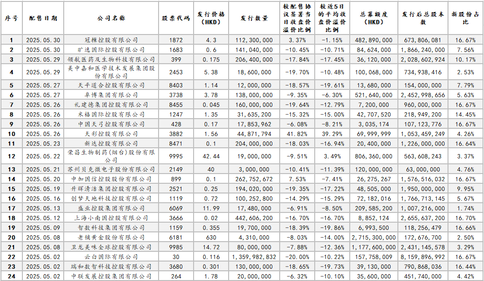 屏幕截图 2025-06-05 150838.png