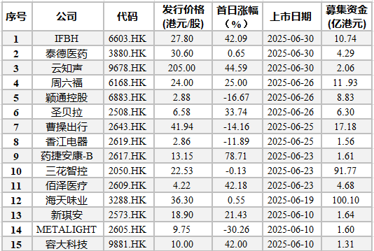 屏幕截图 2025-07-10 183134.png